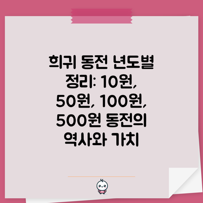 희귀 동전 년도별 정리: 10원, 50원, 100원, 500원 동전의 역사와 가치