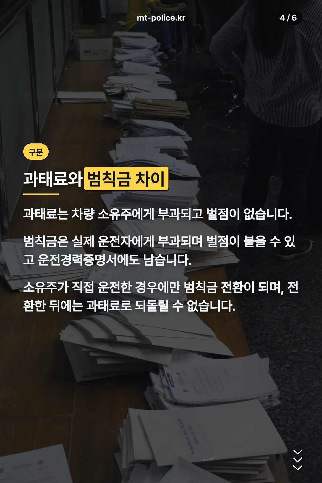 과태료와 범칙금 차이
