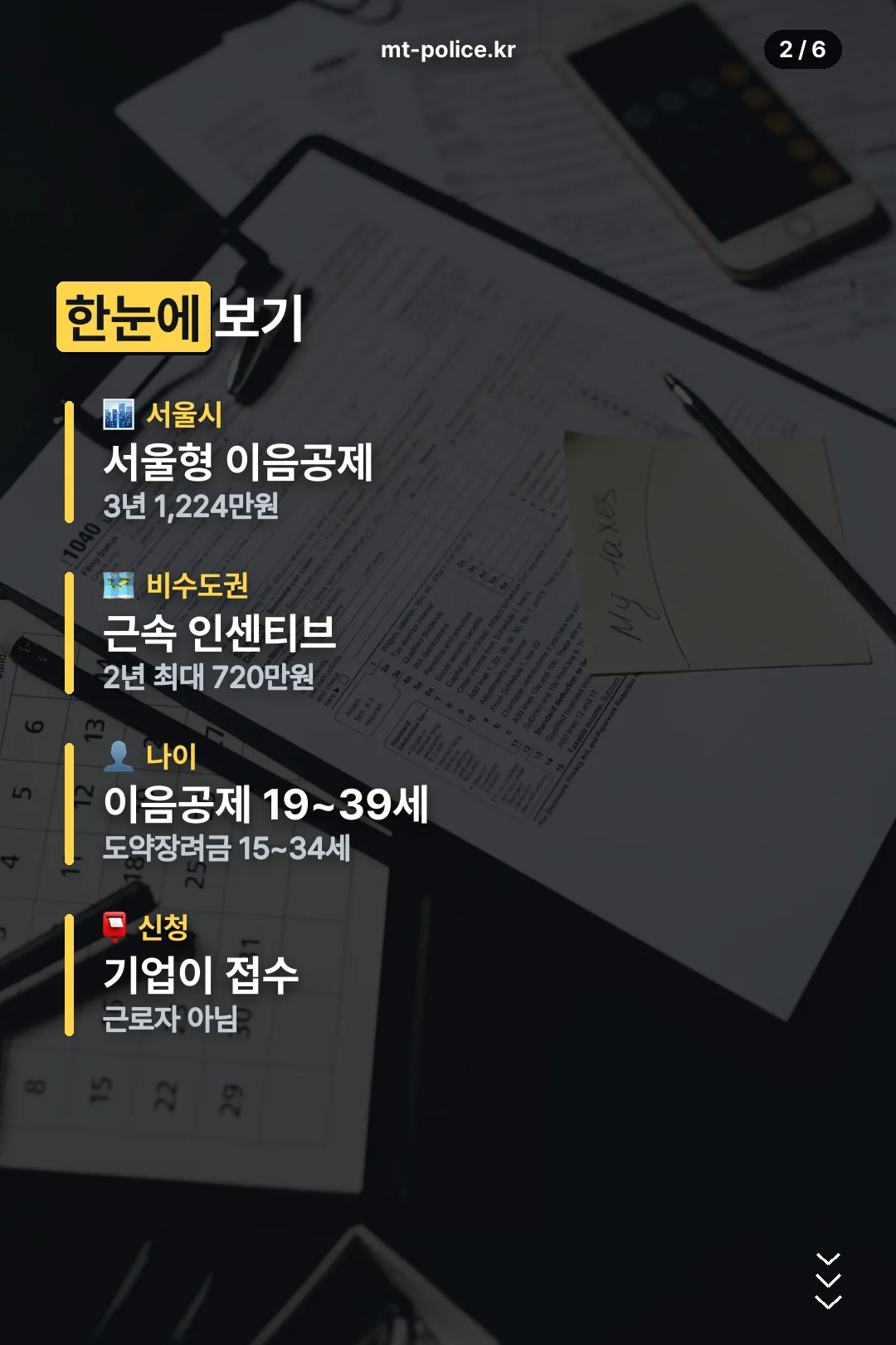 사업별 요약 비교