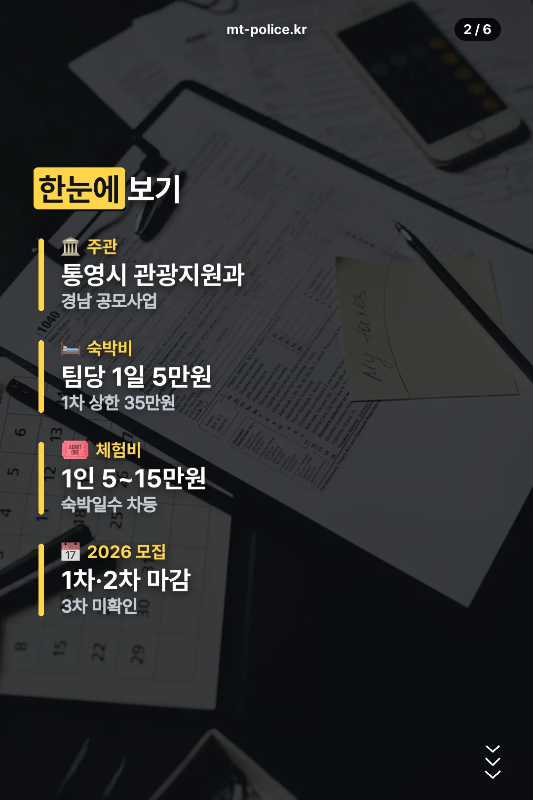 지원 내용 요약