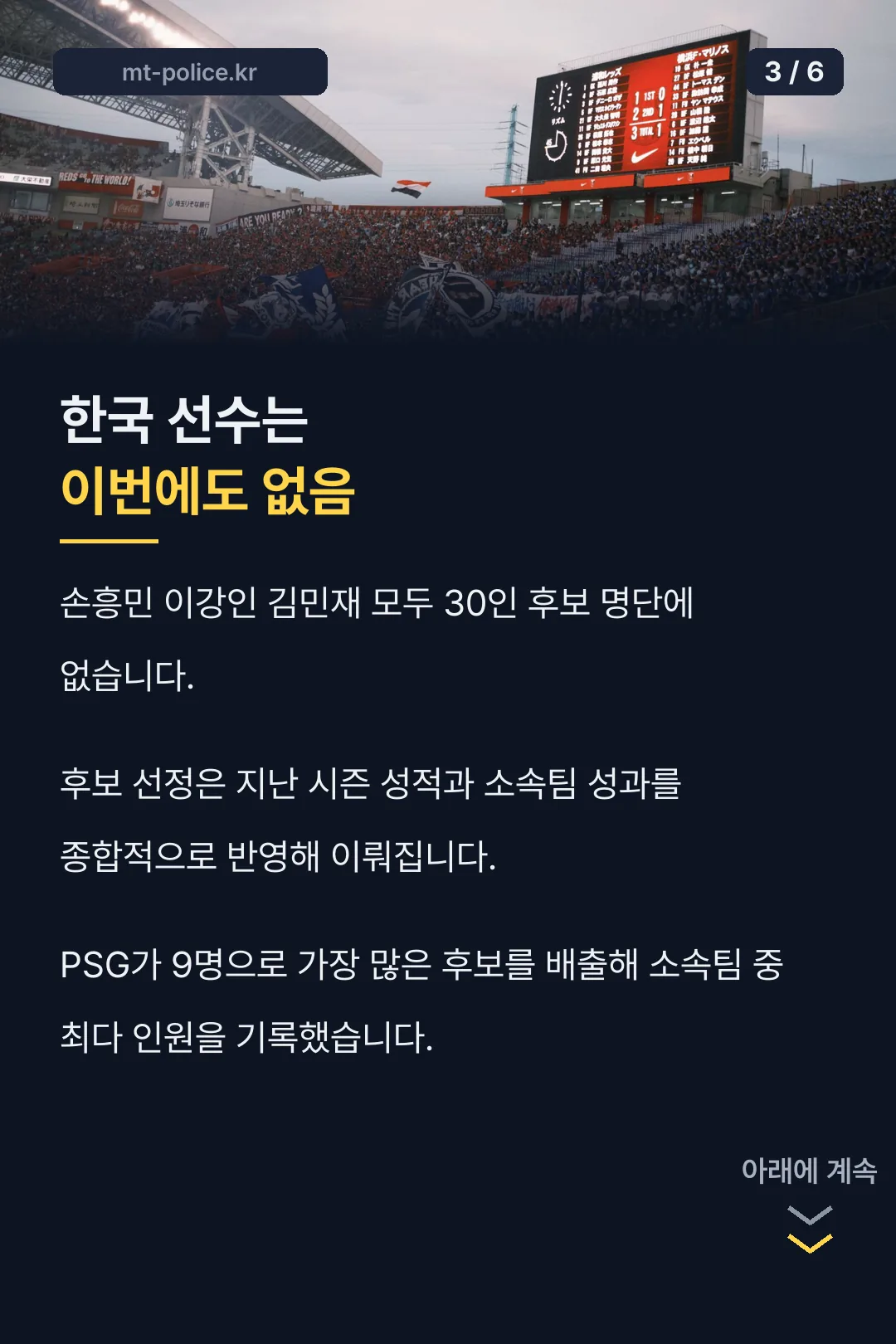 한국 선수 현황
