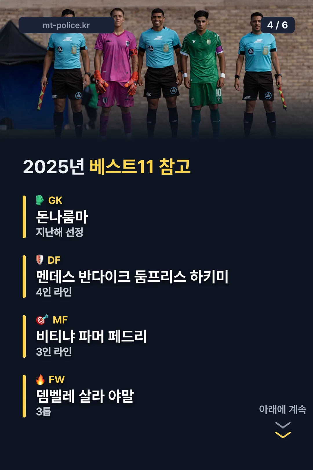 2025년 베스트11 참고