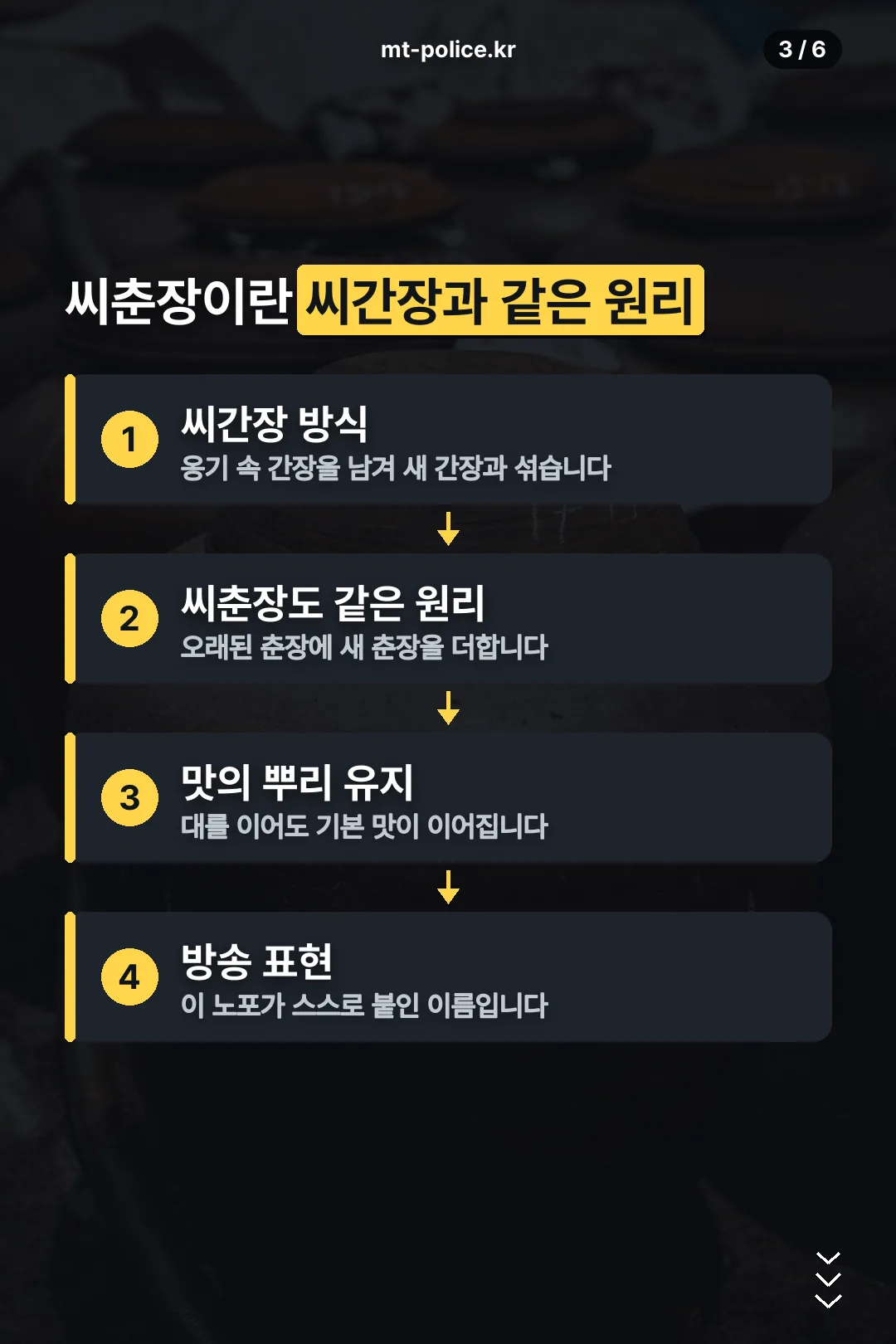 씨춘장 원리 설명