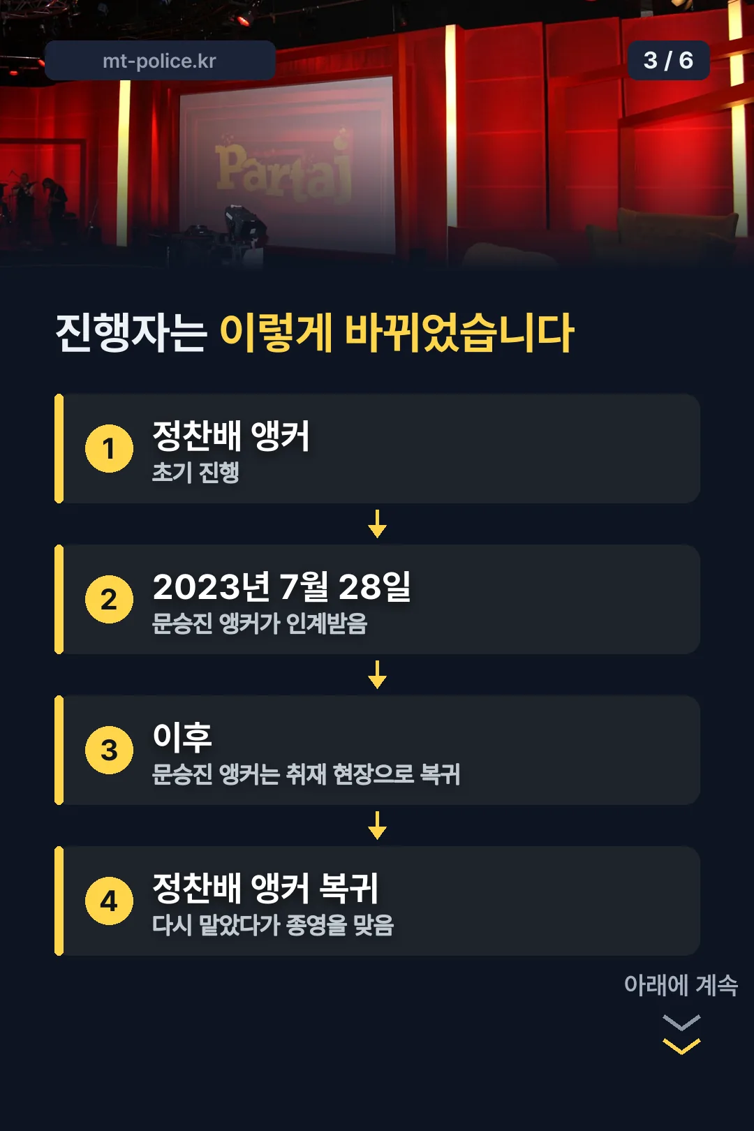 진행자 교체 흐름