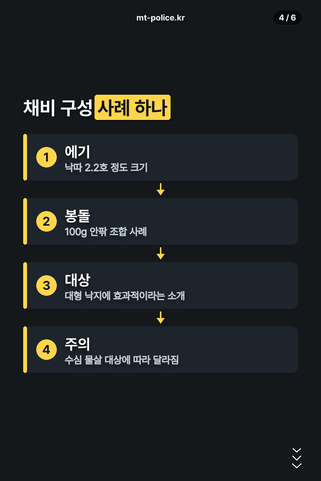 채비 구성 사례