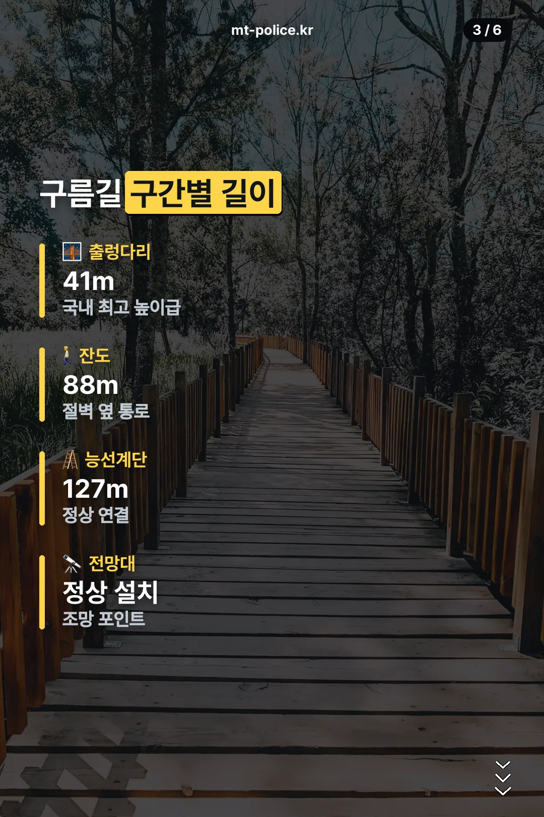 출렁다리 잔도 길이