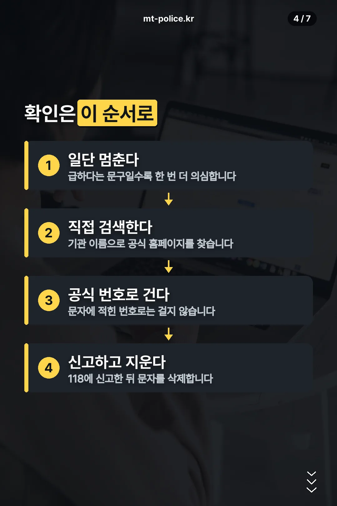 확인 순서