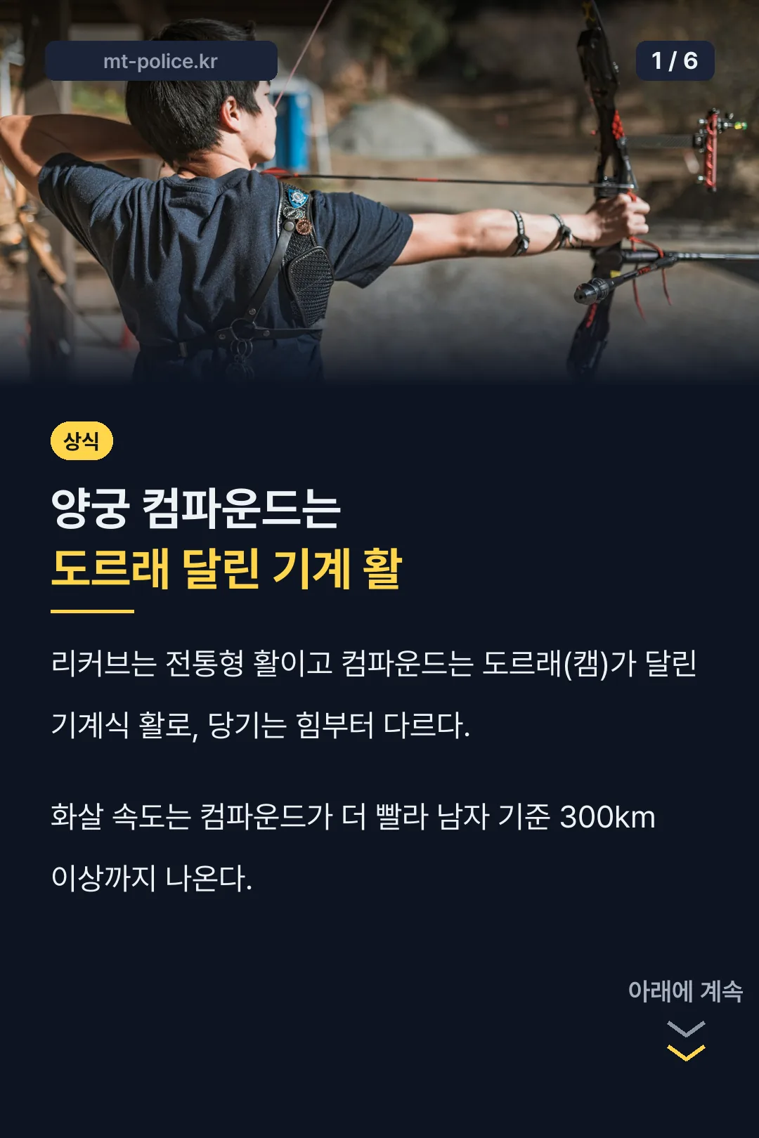 컴파운드 활의 구조