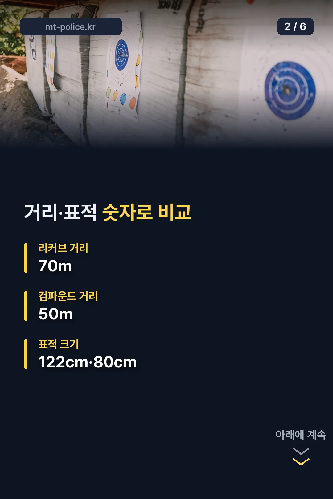 거리와 표적 크기 비교