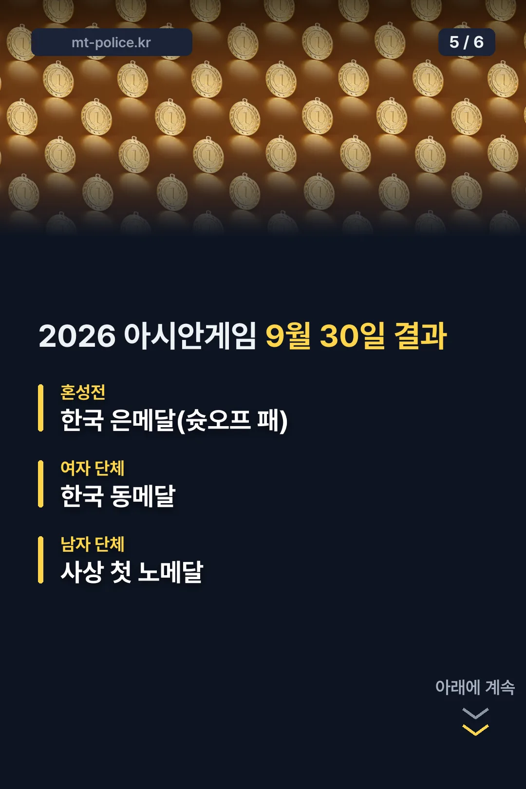 2026 아시안게임 컴파운드 결과
