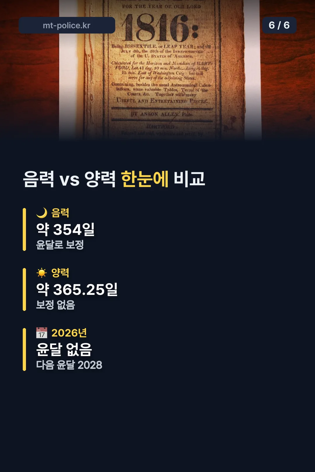 음력 양력 비교