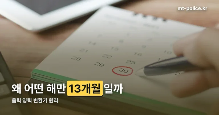 음력 양력 변환기 — 윤달이 생기는 이유와 2027년 명절 날짜